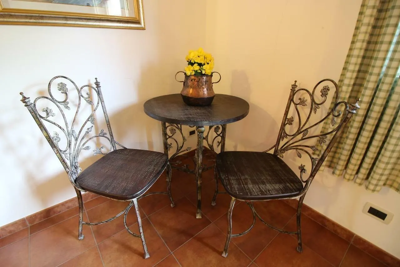 Villa Privata - Private Villa Palermo